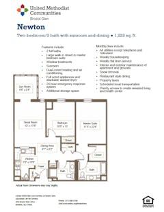 The Newton floorplan image