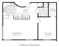 The One-Bedroom Apartment floorplan image