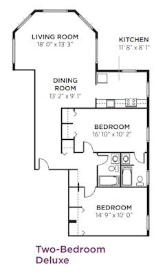 Two-Bedroom Deluxe floorplan image