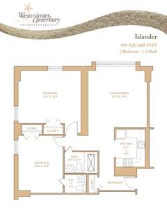 The Islander floorplan image