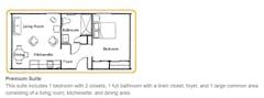 The Premium Suite floorplan image