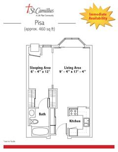 The Pisa floorplan image