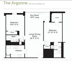 The Argonne  floorplan image