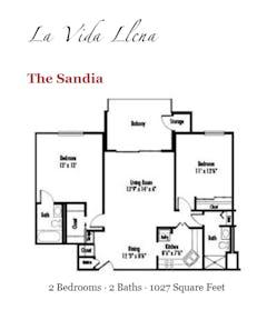 The Sandia  floorplan image